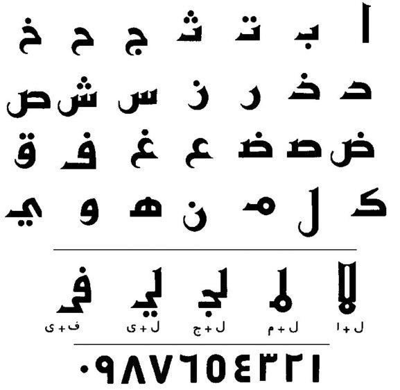 Die Kufi-Schrift, Schreibvorlage